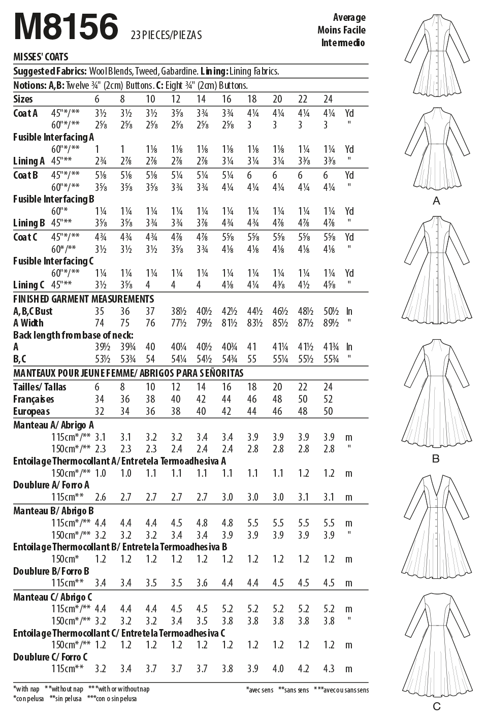 M8156 #AstoriaMcCalls - Misses' Coats (Size: 16-18-20-22-24) - Image 8